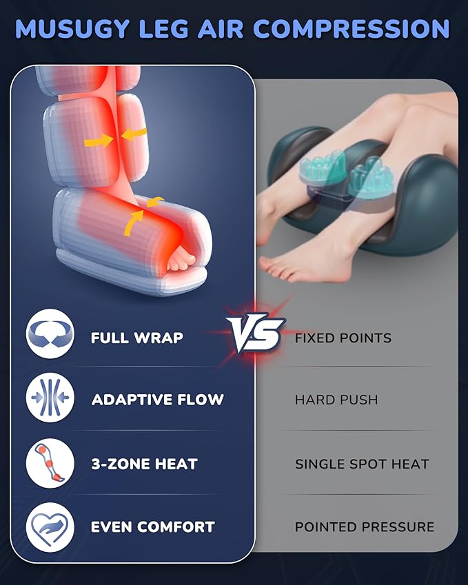Leg Massager with Heat and Compression : Sequential Compression Boots with 6 Modes,9 Intensity and 3 Heat for Circulation and Pain Relief - Christmas Birthday for Mom, Dad, Athletes, Gym
