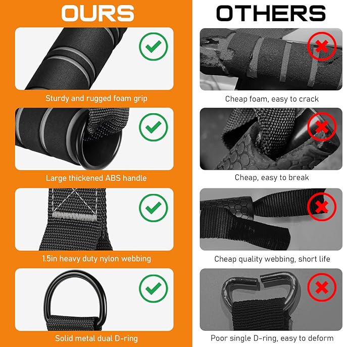RENRANRING Gym Exercise Handles, Replacement Handle Attachments for Cable Machine Pulleys, Resistance Band and Strength Trainer, Pull Down Workout Accessories, Home Gym Add On Equipment
