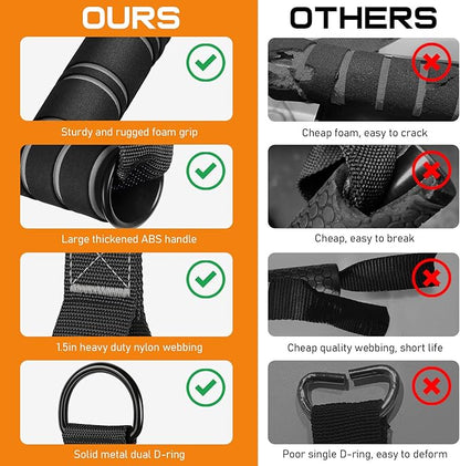 RENRANRING Gym Exercise Handles, Replacement Handle Attachments for Cable Machine Pulleys, Resistance Band and Strength Trainer, Pull Down Workout Accessories, Home Gym Add On Equipment