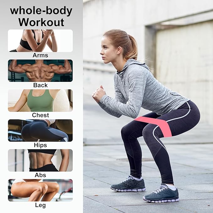 Resistance Bands Set, Resistance Loop Exercise Bands with Instruction Guide and Carry Bag, Versatile Latex Exercise Bands for Home and Gym Workouts, Set of 5
