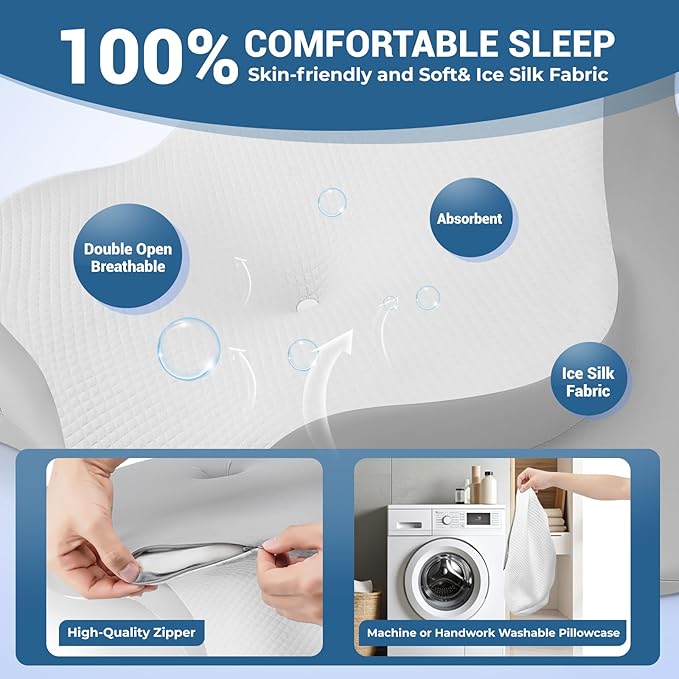 Reading Pillow for Bed, Lying, Leaning and Prone, Ergonomic Memory Foam Bed Wedge Pillow for Headboard, Chin & Back Support Pillows on Bedrest Couch Floor- White