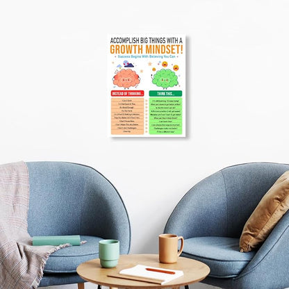Growth Mindset Wall Decor,Mental Health Wall Art Canvas Framed Print for Young Students Classroom Therapy Office School Counselor Calming Corner Wall Decor