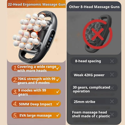 Morglea Deep Tissue Massager, 2025 Upgraded 22 Head Massage Gun, 99 Intensity Levels with 9 Modes, Quiet Muscle Relief Massager for Legs, Waist, Buttocks Muscles