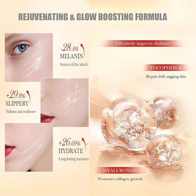 Collagen Capsules Serum, Nourishing Anti Aging Night Essence for Women with Vitamin E,Facial Skin Glowing and Radient, Facial Capsule with Collagen Serum