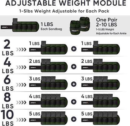APEXUP 10lbs/Pair Adjustable Ankle Weights for Women and Men, Modularized Leg Weight Straps for Yoga, Walking, Running, Aerobics, Gym
