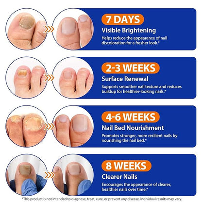 Toenail Treatment Extra Strength - 32 Pcs Nighttime Nail Patches, Overnight Toe Nail Treatments for Damaged Nails Foot Nails Repair and Care, 8-Hour Restores Healthy Appearance (2PCS)