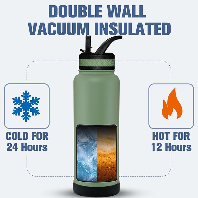 OLDLEY 40 oz Insulated Water Bottle With Straw, Stainless Steel Sports Water Cup Flask with 3 Lids(Straw, Spout and Handle Lid) Double Walled Travel Thermal Canteen Mug,Army Green