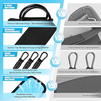 Ankle Resistance Bands with Cuffs for Women & Men - 3-Level Adjustable Leg & Glute Workout Equipment, Portable Home Gym Exercise Bands for Kickbacks, Hip Thrusts, Yoga, Strength Training