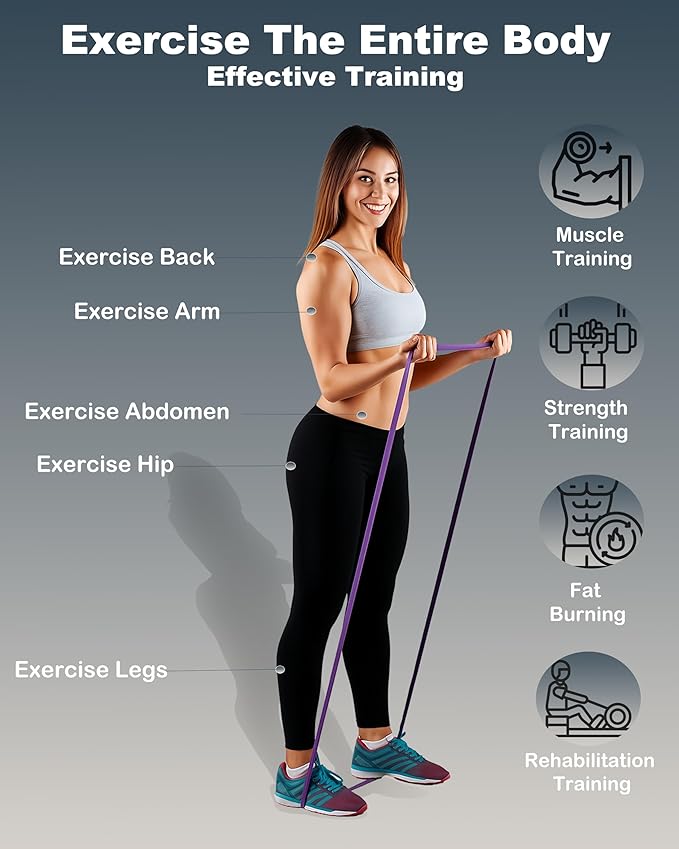 Resistance Bands Set 5 PCS Heavy Duty Stretch Exercise Bands Pull Up Bands Set Resistance Bands with Storage Bag Exercise Bands for Working Out, Muscle Training