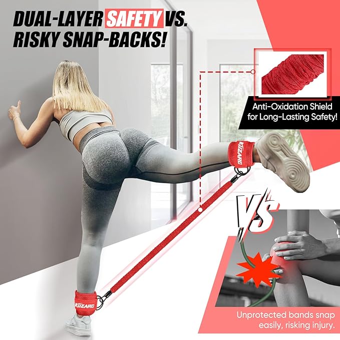 Ankle Resistance Bands with Cuffs, Ankle Weights Bands for Working Out, Women Leg and Glutes Workout Equipment, Exercise Bands for Kickbacks, Butt and Booty Trainer, Home Gym Fitness Equipment
