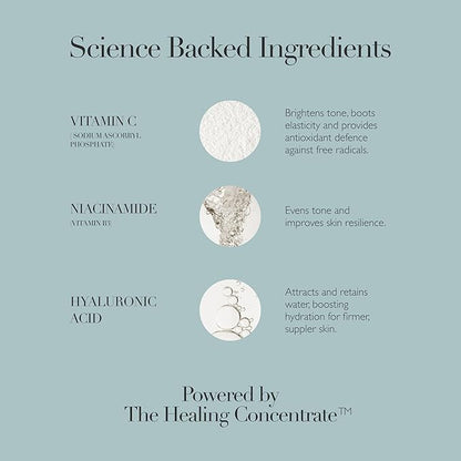 Omorovicza Daily Vitamin C Serum (1.0 oz), Skin Brightening Serum, Niacinamide & Hyaluronic Acid, Lightweight Oil-Free Antioxidant Vitamin C Skincare for Radiance, Elasticity & Hydration