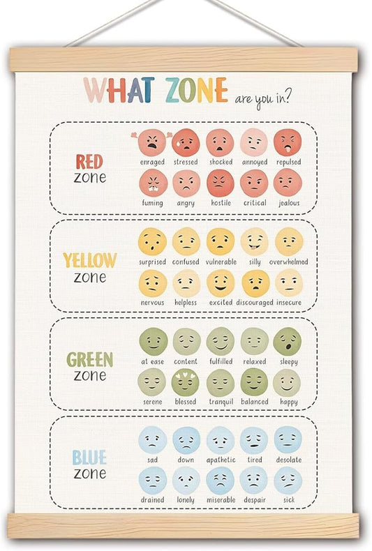 Zones of Regulation Poster Hanger Frame,Counselor Office Decor, Mental Health Wall Art Banner for Classroom Kids Room Calm Down Corner School Therapy Office Decor, Emotions Feelings Posters, 12.5x17 Inch