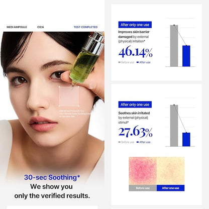 MILLIMILLI MediAmpoule – Cica Serum | Calming Centella Asiatica Face Ampoule with TECA & Panthenol | Hydrating Korean Skin Care Serum for Face, 15ml