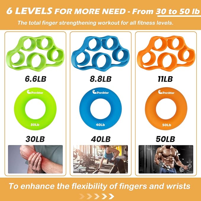 Pnrskter Hand Grip Strengthener, Finger Exerciser, Grip Strength Trainer (6 PCS),New Material,Forearm Grip Workout, Finger Stretcher, Relieve Wrist Pain, Carpal Tunnel, Trigger Finger, Mallet Finger and More.