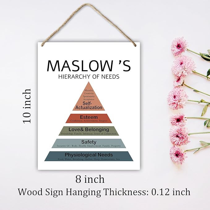 Mental Health Gift for Women Men Counselor Psychologist Gift Psychology Decor Maslow's Hierarchy of Needs Hanging Plaque With Rope Home Wall Decor Sign for Counseling Therapy Office School -28