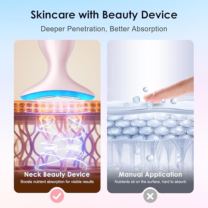 Facial & Neck Massager – Skin Firming, Wrinkle Reducer & Sculpting Tool | Portable LED Light Therapy for Face & Neck Care