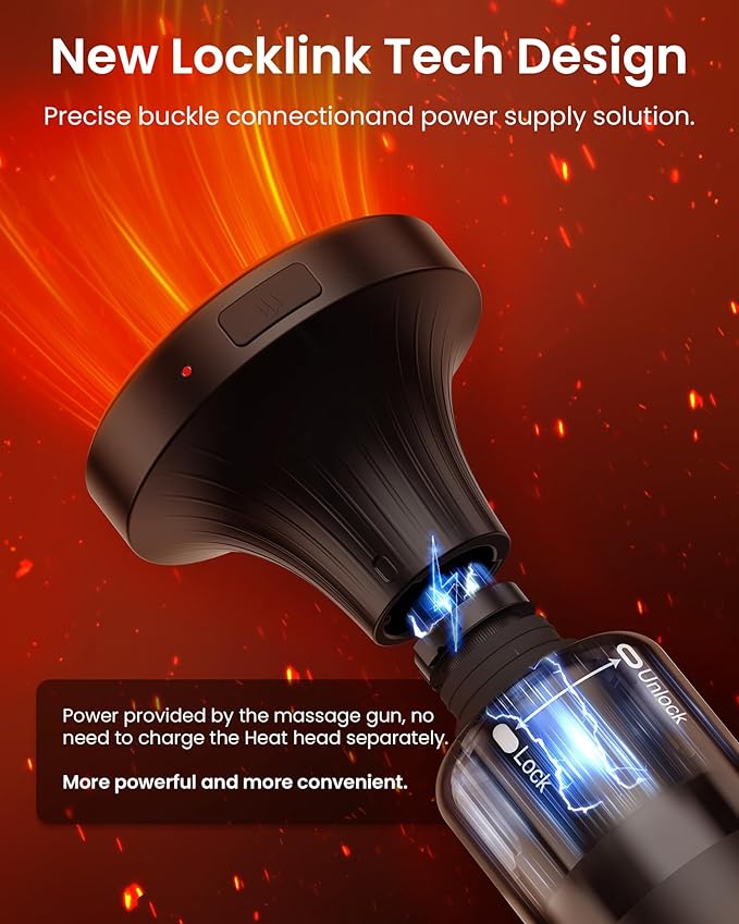 Massage Gun with Heat,Deep Tissue Handheld Percussion Back Massager for Muscle/Neck/Body Pain Relief with Long Extension Retractable Handle,32-Speeds,Foldable,5 Adjustable Angles,with Carry Case