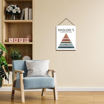 Mental Health Gift for Women Men Counselor Psychologist Gift Psychology Decor Maslow's Hierarchy of Needs Hanging Plaque With Rope Home Wall Decor Sign for Counseling Therapy Office School -28