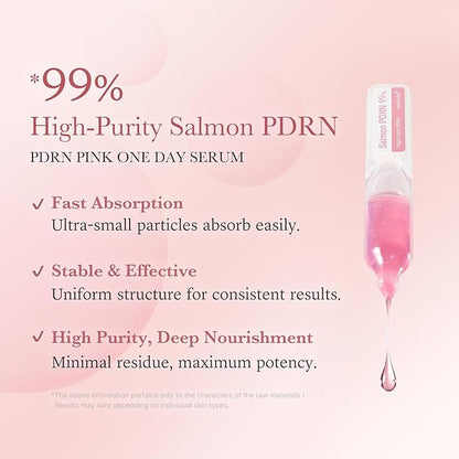 medicube Intensive Moisture & Skin Plumping Set: Salmon DNA PDRN Pink Peptide Serum and Salmon DNA PDRN Pink One Day Serum