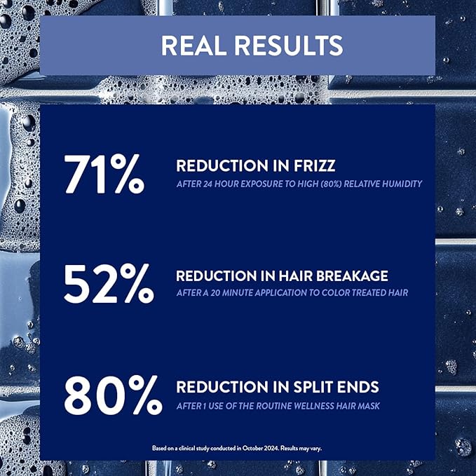 Routine Wellness Deep Conditioning Hair Mask for Dry Damaged Hair - Hydrating, Moisturizing Repair Treatment - Promotes Volume - Coconut & Vanilla 8oz