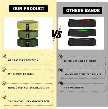 Non-Slip Fabric Resistance Bands for Working Out, Loop Exercise Bands for Booty Leg, Butt, Glute, Stretch Workout Bands for Women & Men, Hip Elastic Bands for Home Gym Fitness, Yoga, Pilates