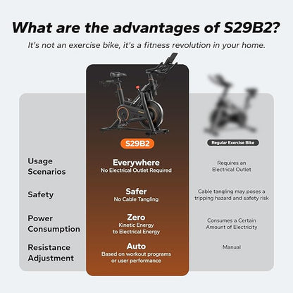 MERACH Magnetic Exercise Bike, Indoor Cycling Bike with Self-Developed App, 350 lbs Weight Capacity & 40 lbs Flywheel, Stationary Bike for Home Gym Fitness