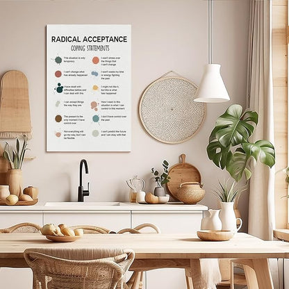 Mental Health Décor, Mental Health Wall Art, Mental Health Posters, Therapy Office Decor, Mental Health Office Decor, DBT Poster, Signs You are Healing, Recovery Poster, Therapist Office Décor 24x16