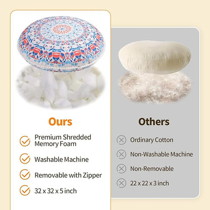 32 inches Floor Cushions for Adults, 2 Pack Round Large Thick Floor Pillow, Memory Foam Cushion for Sitting, Aqua