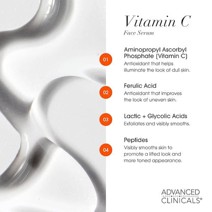 Advanced Clinicals Retinol Serum For Face + Hyaluronic Acid Moisturizer + Vitamin C Serum 3PC Skincare Set For Women & Men | Anti Aging Serums For Brightening, Firming, & Hydrating | 1.75 Fl Oz, 3pc