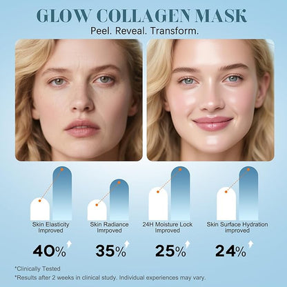 ISTON Collagen Night Wrapping Mask for Glass Skin - Elasticity& Hydration Boost,Reduces Dullness&Radiant Skin| Easy Peel-Off Collagen Face Mask Skin Care