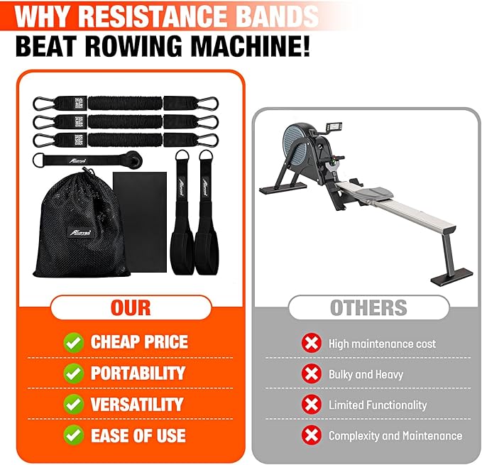 HPYGN Rowing Resistance Bands, Best Replacement for Rowing Machine, Home Gym Workout Equipment for Arms, Shoulders, Core, Back, Glutes and Legs, Rowing Workout, Cardio, Low-Impact, Portable Home Gym