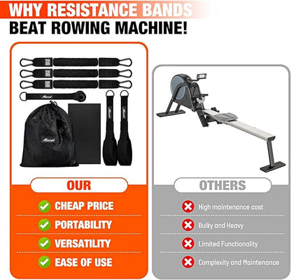 HPYGN Rowing Resistance Bands, Best Replacement for Rowing Machine, Home Gym Workout Equipment for Arms, Shoulders, Core, Back, Glutes and Legs, Rowing Workout, Cardio, Low-Impact, Portable Home Gym