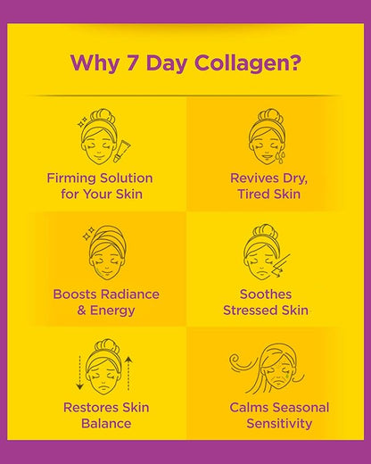 MAY ISLAND 7 Days Highly Concentrated Collagen Ampoule - Korean Intensive Firming Serum with Hydrolyzed Collagen - Single-Use Individual Gel Ampoules for Elasticity & Anti-Aging, 0.1oz. x 12 Pack