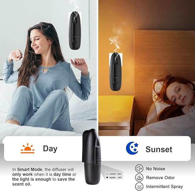 Plug in Waterless Aroma Diffuser for Essential Oils, 500 Sq. Ft, Portable Fragrance Diffuser, Cold-Air Diffusion Tech, Black