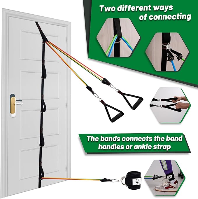 Slim Panda Door Anchor Strap for Resistance Bands, Door Resistance Bands for Workouts, Strength Training, Portable Door Gym Attachment for Home Fitness, Multi Point Anchor Workout Equipment
