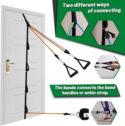 Slim Panda Door Anchor Strap for Resistance Bands, Door Resistance Bands for Workouts, Strength Training, Portable Door Gym Attachment for Home Fitness, Multi Point Anchor Workout Equipment