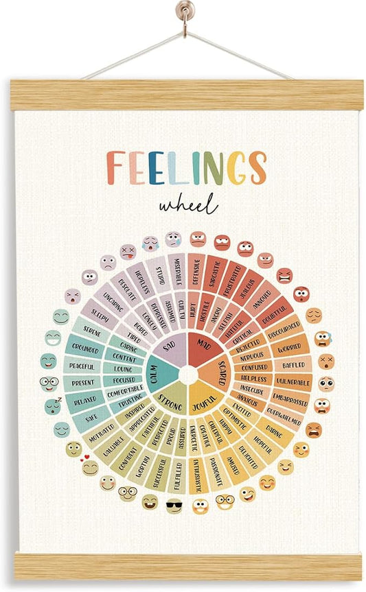 YGSDZY Feelings Wheel, Feelings Wheel Print Poster, Wood Poster Hanger, Therapy Office Decor, School Psychology, Mental Health Posters, Homeschool Posters, Homeschool Decor