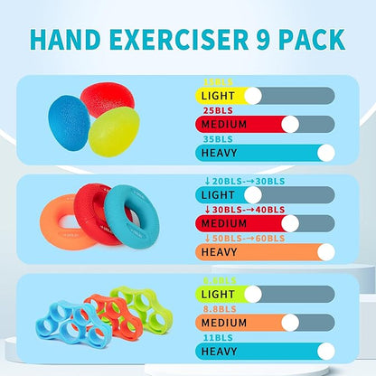 Flex Therapy Bar and Grip Strength Trainers Set, Physical Therapy & Resistance Bar for Golfers Elbow,Tendinitis,Wrist,Forearms Pain, Improve Grip Strength and Relieve Pain