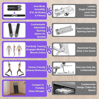 Pilates Board for Home Workout, Pilates Reformer Set for Core, Strength and Balance Training, Multi-Purpose Protable Pilates Reformer Machine for Women and Men