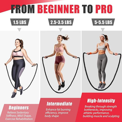 Jump Rope, Weighted Jump Rope for Women, Heavy Jump Ropes for Fitness, Home Gym Exercise Equipment, Adult Skipping Rope for Improve Strength, Weight Loss, Boxing Training,Total Body Workout Equipment