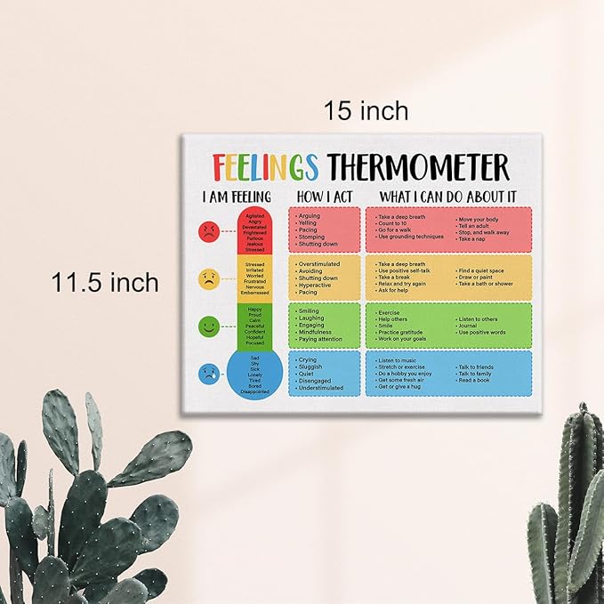 Mental Health Wall Art Therapy Office Decor Feelings Emotions Poster Framed Canvas Print Self-care Painting Picture Wall & Tabletop Calm Down Corner Decoration 12"x15"