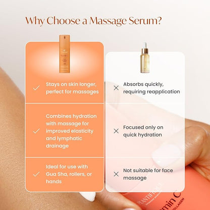 PLANTIFIQUE Korean Vitamin C Face Massage Serum – Hydrating Anti-Aging Collagen & Peptides Formula – Perfect for Gua Sha Facial Massage & Even Skin Tone Glow