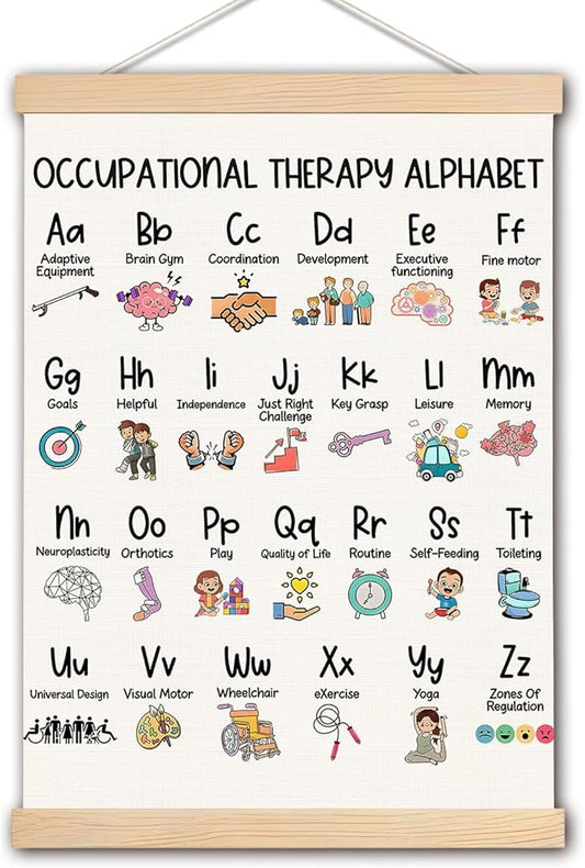 DNEULYR Occupational Therapy Alphabet Educational Wall Art Poster, Occupational Therapy ABC OTA Learning Poster for Kids Room Classroom Therapy Office Mental Health Office Decor, 12x16 Inches