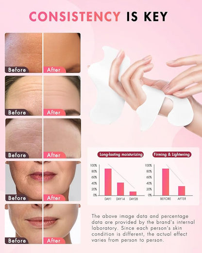 Forehead Wrinkle Patches & Smile Line Patches, Overnight Facial Wrinkle Treatment with Hyaluronic Acid, Aloe, Collagen & Vitamin E to Lift Smile Lines for Women 36pcs