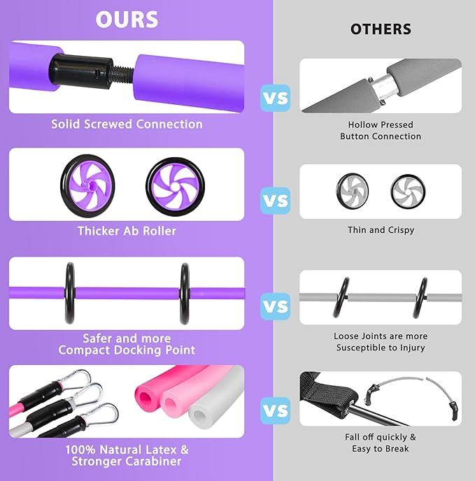 Pilates Bar Kit with Resistance Bands,Ab Roller,2 in 1 Foot Strap & Handle,Door Anchor Pilates Equipment with Resistance Bands, Portable Home Gym Yoga Fitness Bar for Women & Men