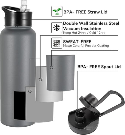 40 oz Insulated Water Bottle with Straw, Stainless Steel Sports Water Bottles with 2 Lids (Straw and Wide Mouth lid), Double Wall Vacuum, Leakproof, BPA-Free, Gray