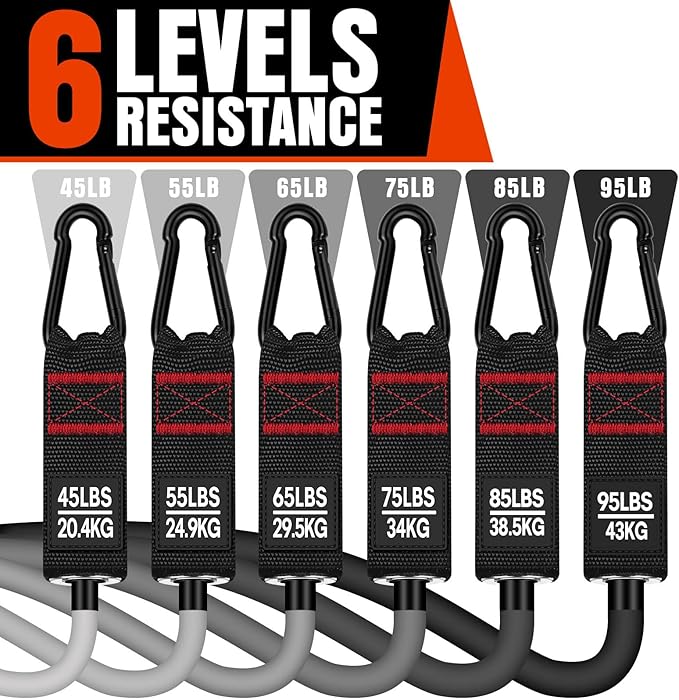 Heavy Resistance Bands for Working Out, 300LBS Exercise Bands with Handles, Workout Bands for Men, Weight Fitness Bands Set for Muscle Training, Strength, Slim, Yoga, Home Gym Equipment