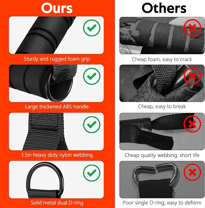 RENRANRING Gym Exercise Handles, Replacement Handle Attachments for Cable Machine Pulleys, Resistance Band and Strength Trainer, Pull Down Workout Accessories, Home Gym Add On Equipment