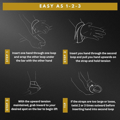 Figure 8 Lifting Straps - Weightlifting Strap Set for Advanced Wrist Support - Exercise Accessories and Gym Workout Equipment for Men and Women to Eliminate Grip Fatigue - Weight Lifting Straps