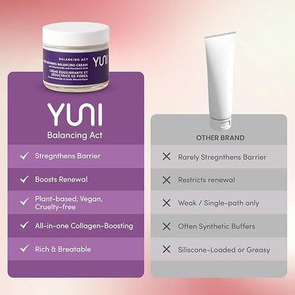 YUNI | Niacinamide Moisturizer | Collagen Boosting Face Cream | 5% Niacinamide | For Sensitive Skin | Anti-Aging Skincare | Skin Tightening | Plant Based | Vegan Skincare | 1.7 oz